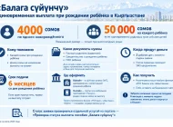 «Балага сүйүнчү»: выплата при рождении ребёнка