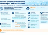Кабинет продавца Wildberries для селлеров из Кыргызстана
