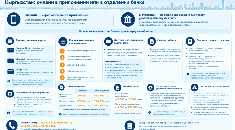Как открыть счёт и виртуальную карту в BAKAI (Бакай Банк, Кыргызстан) через приложение