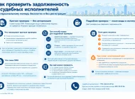 Как проверить задолженность у судебных исполнителей по ПИН