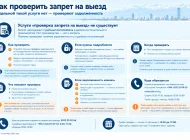 Как снять запрет на выезд из Кыргызстана