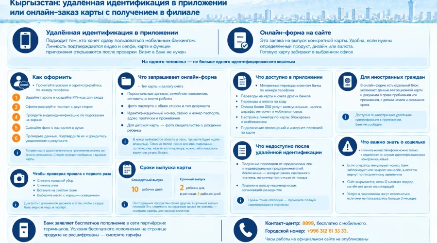 Как стать клиентом Бай-Тушум Банка без визита в офис: удалённая идентификация в BTB и заказ карты онлайн