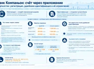 Как стать клиентом Банка Компаньон онлайн