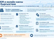 ККМ и онлайн-кассы: регистрация и требования