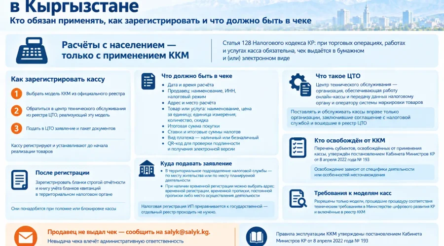 ККМ и онлайн-кассы: регистрация и требования