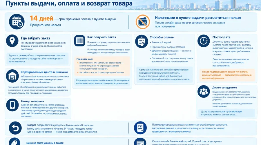 Кыргызстанда Ozon: жеткирүү, берүү пункттары, төлөө