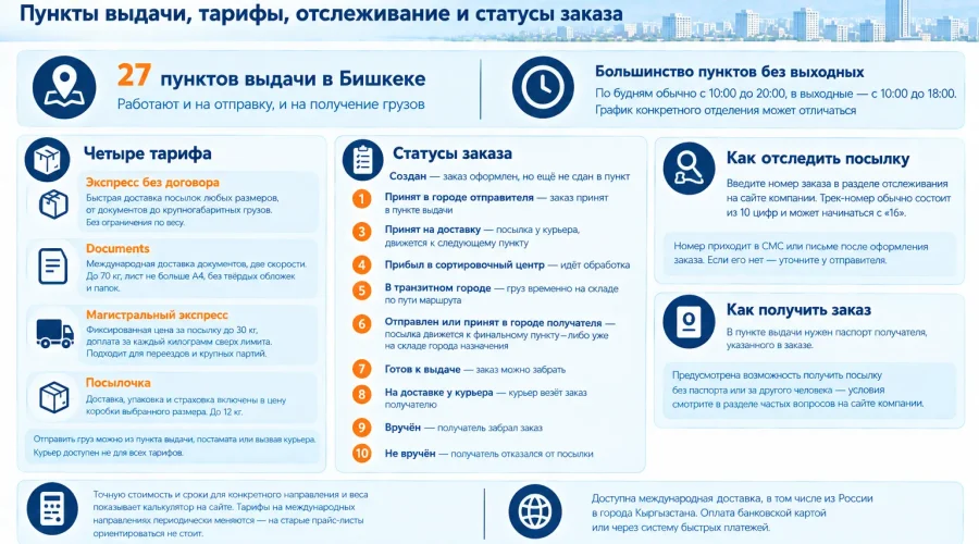 СДЭК в Кыргызстане: ПВЗ, тарифы, отслеживание