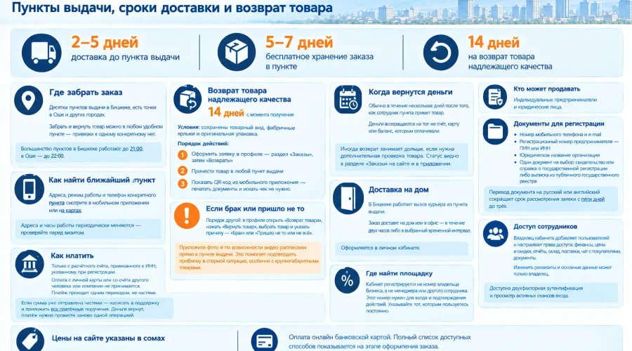 Кыргызстанда Wildberries: берүү пункттары, мөөнөттөр, кайтаруу